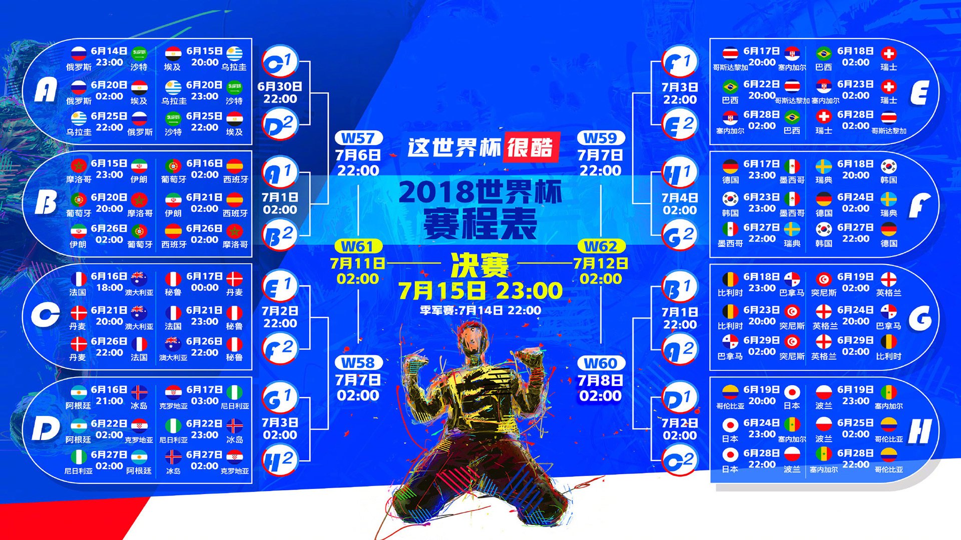 高卢雄鸡展王者霸气，法国碾压加拿大演绎世界杯头名之争最强音
